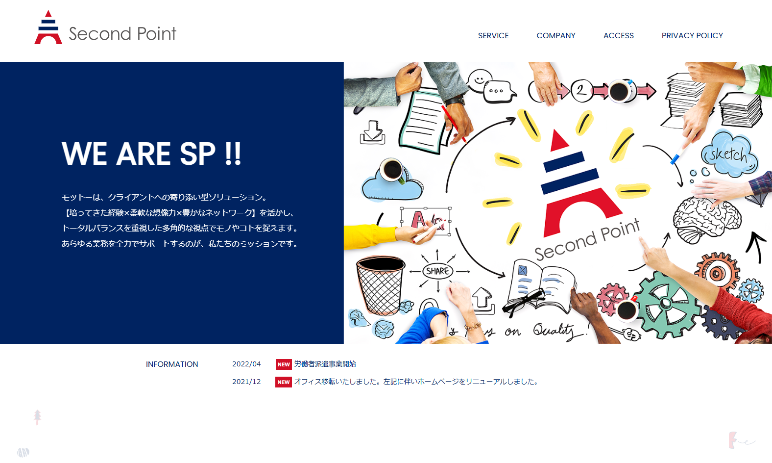 株式会社セカンドポイントの株式会社セカンドポイントサービス