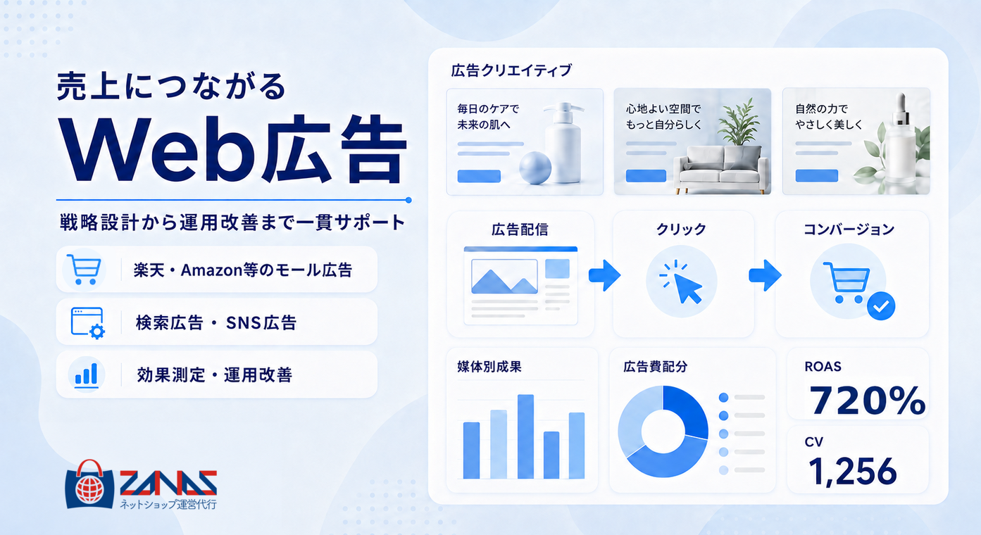 株式会社ザーナスのWeb広告サービスのホームページ画像