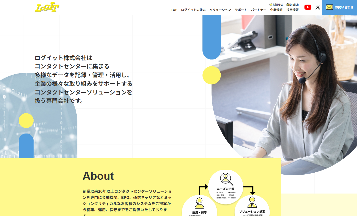 ログイット株式会社のログイット株式会社サービス