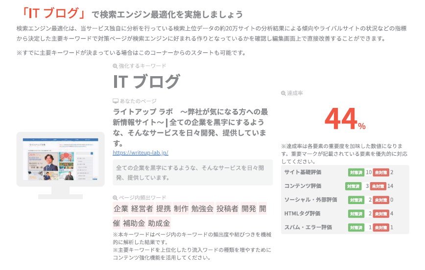 サンプル：内部SEO分析レポートサンプル表紙部分