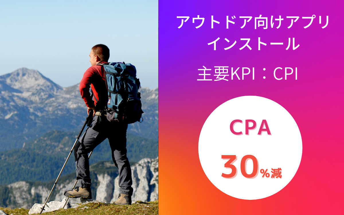 アウトドア向けアプリのインストール獲得のためのMeta広告運用