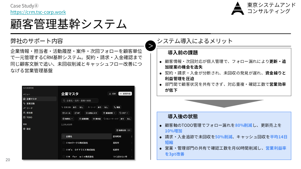 顧客管理基幹システムの開発
