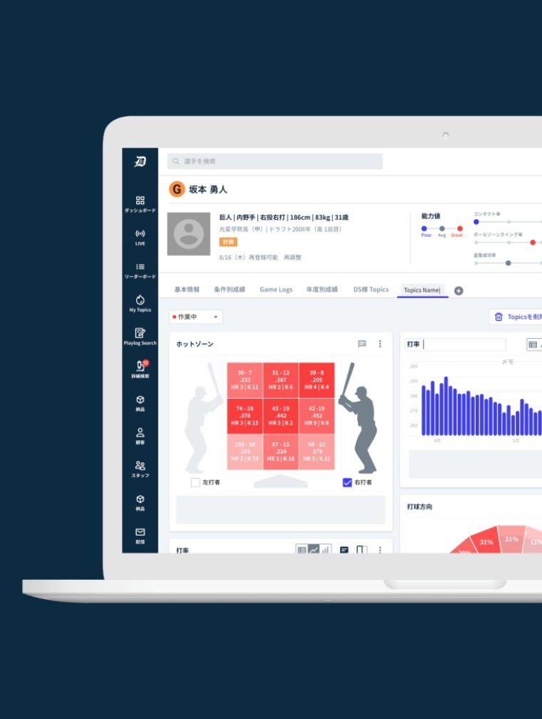 メディア関係者様向けのNPBスコア分析Webソリューション