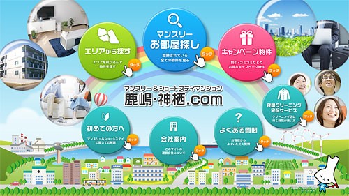 株式会社泉ハウジングエステートサービスのタッチパネル用サイト
