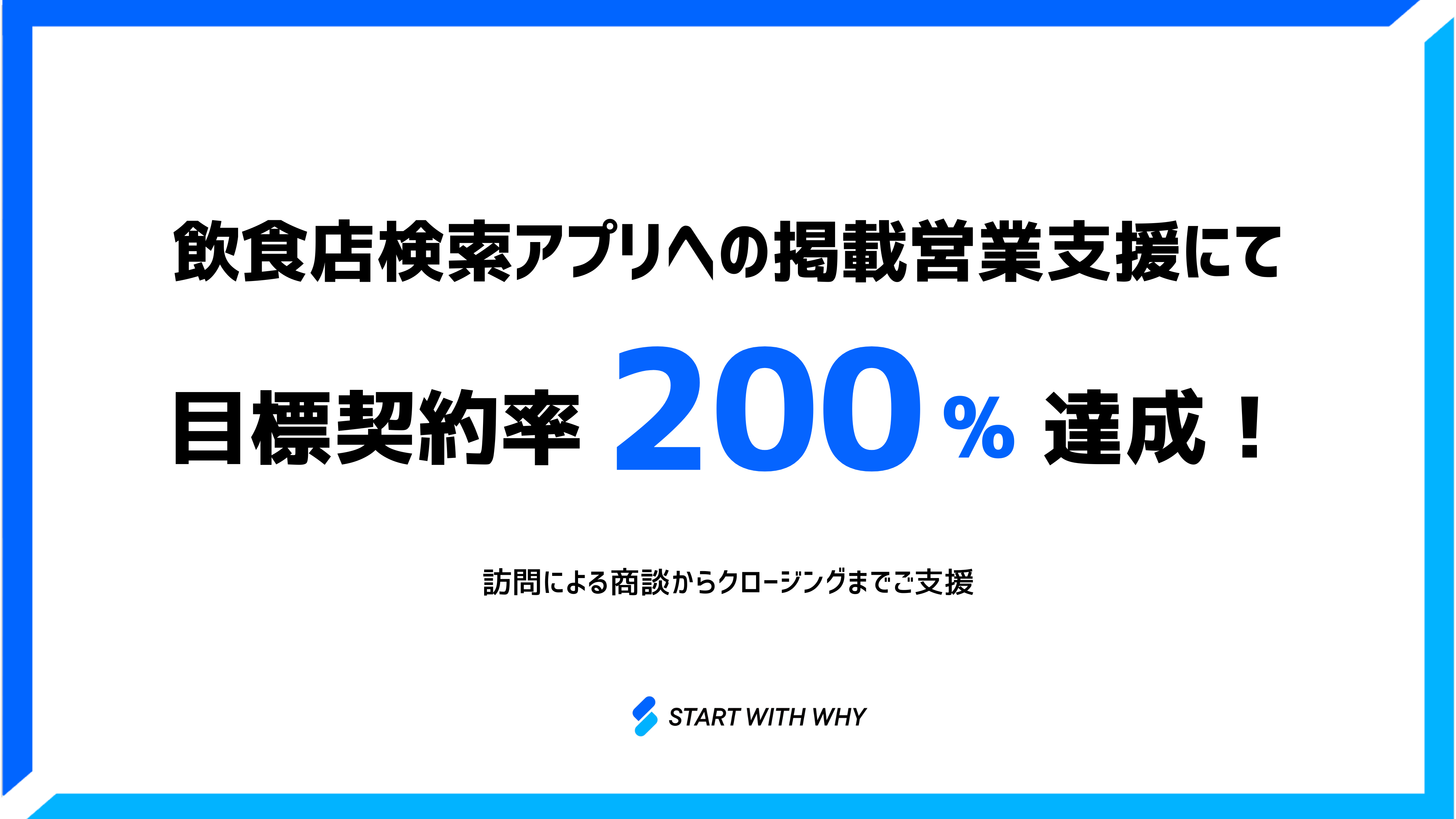 【飲食店向けアプローチで契約率200%達成！】お得に利用できる飲食店が掲載されているエリア特化型アプリの営業支援