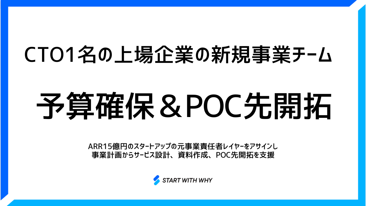 【CTO1名の上場企業の新規事業チーム】6ヶ月で事業計画の作成およびPoC先開拓を行い、社内予算確保に成功