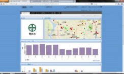 秋田市の地図システム開発