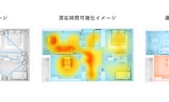 東京ガス株式会社の分析システム