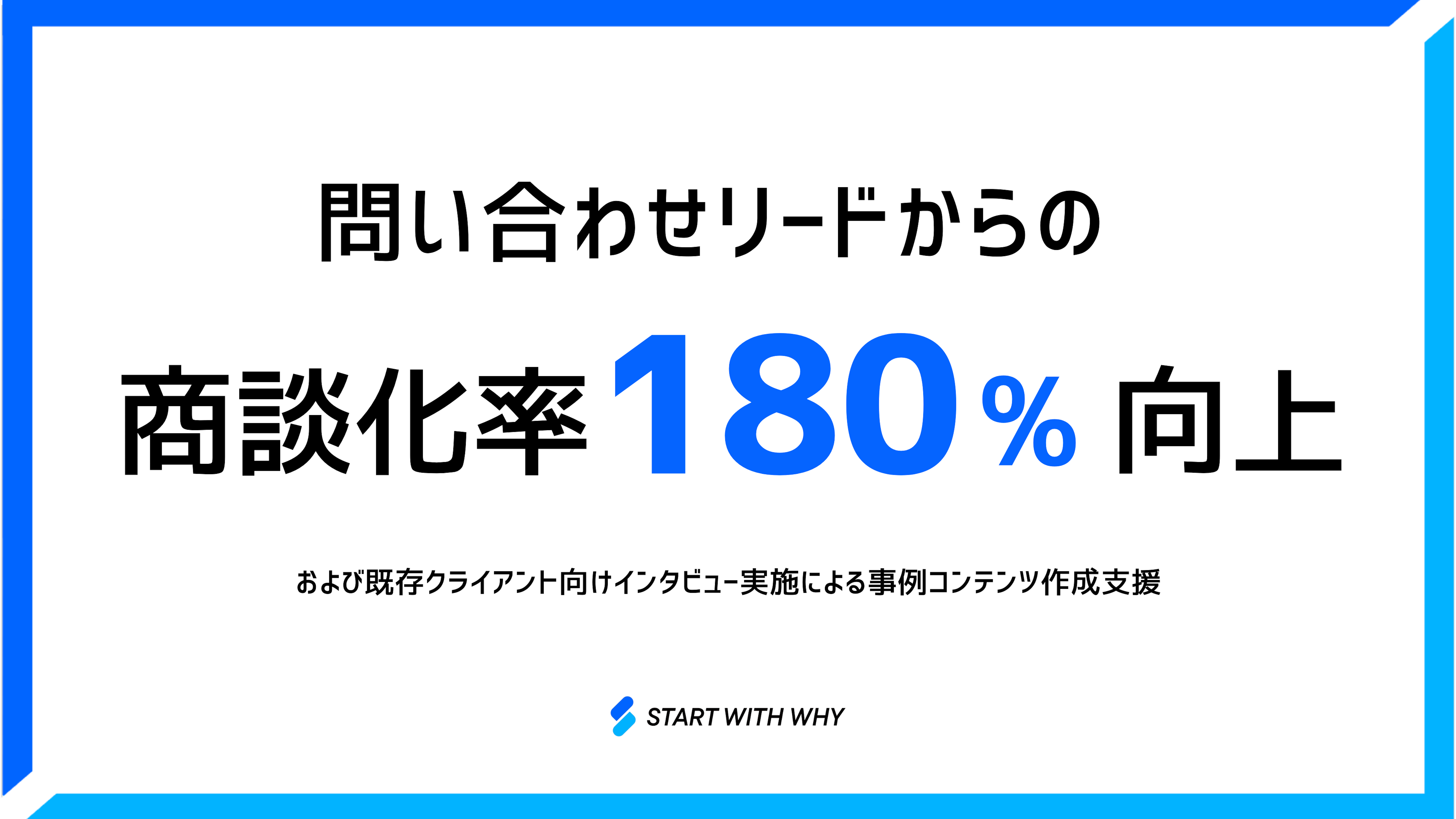 問い合わせリードの商談化および既存クライアント向けインタビュー実施による事例コンテンツ作成支援