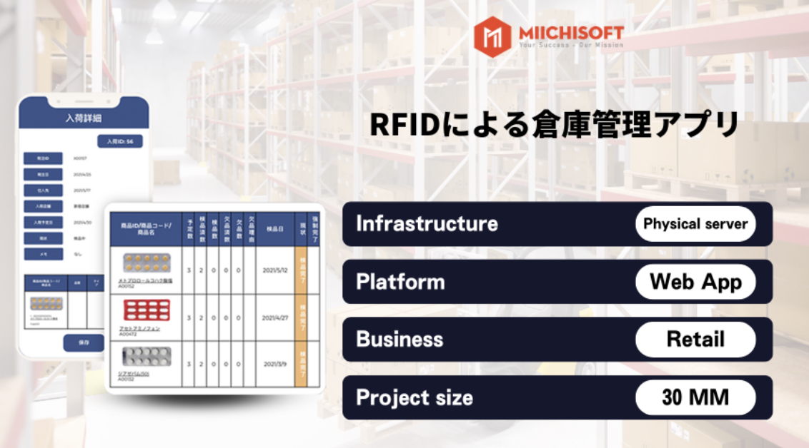 RFIDによる倉庫管理アプリ