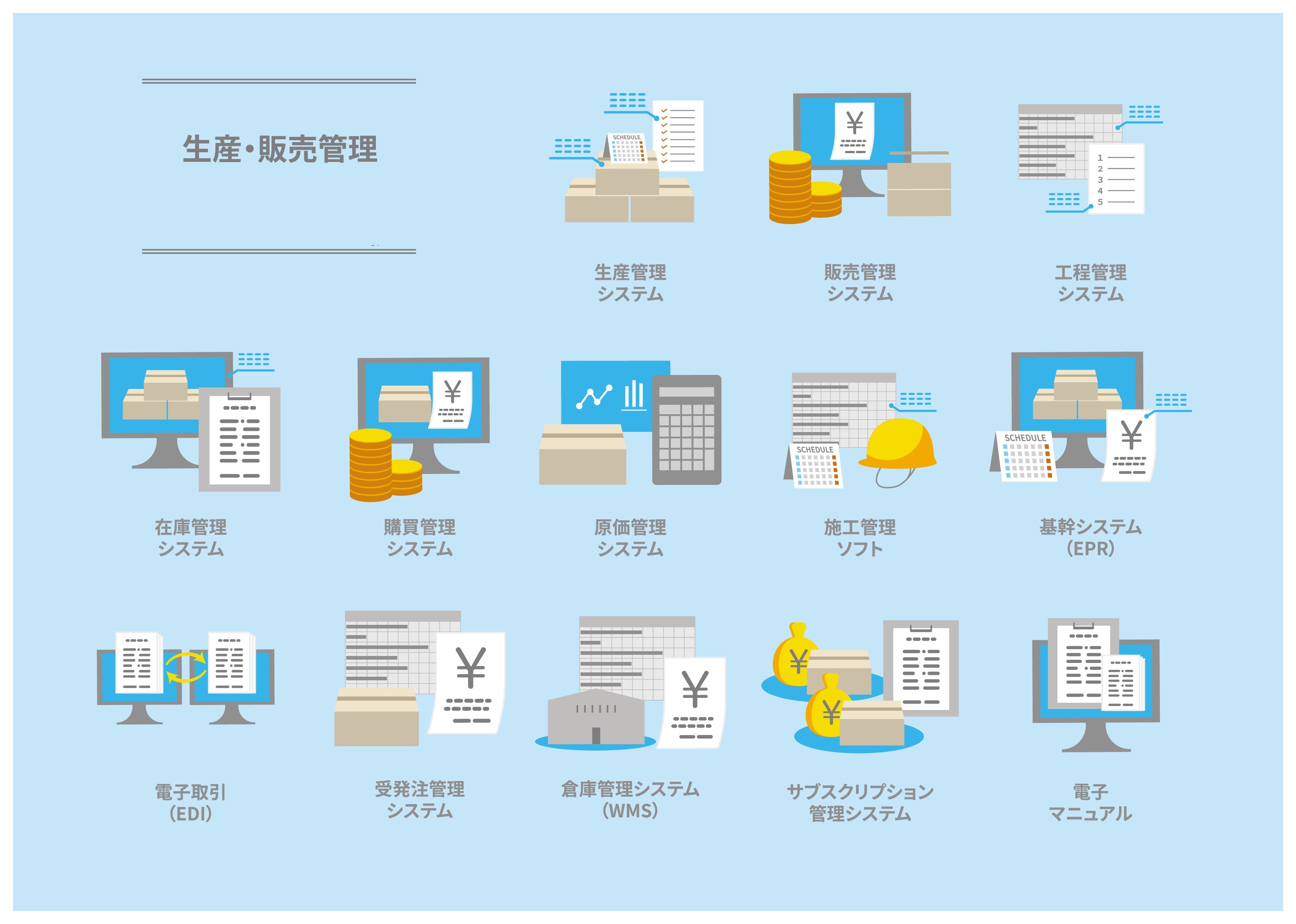 販売管理システム