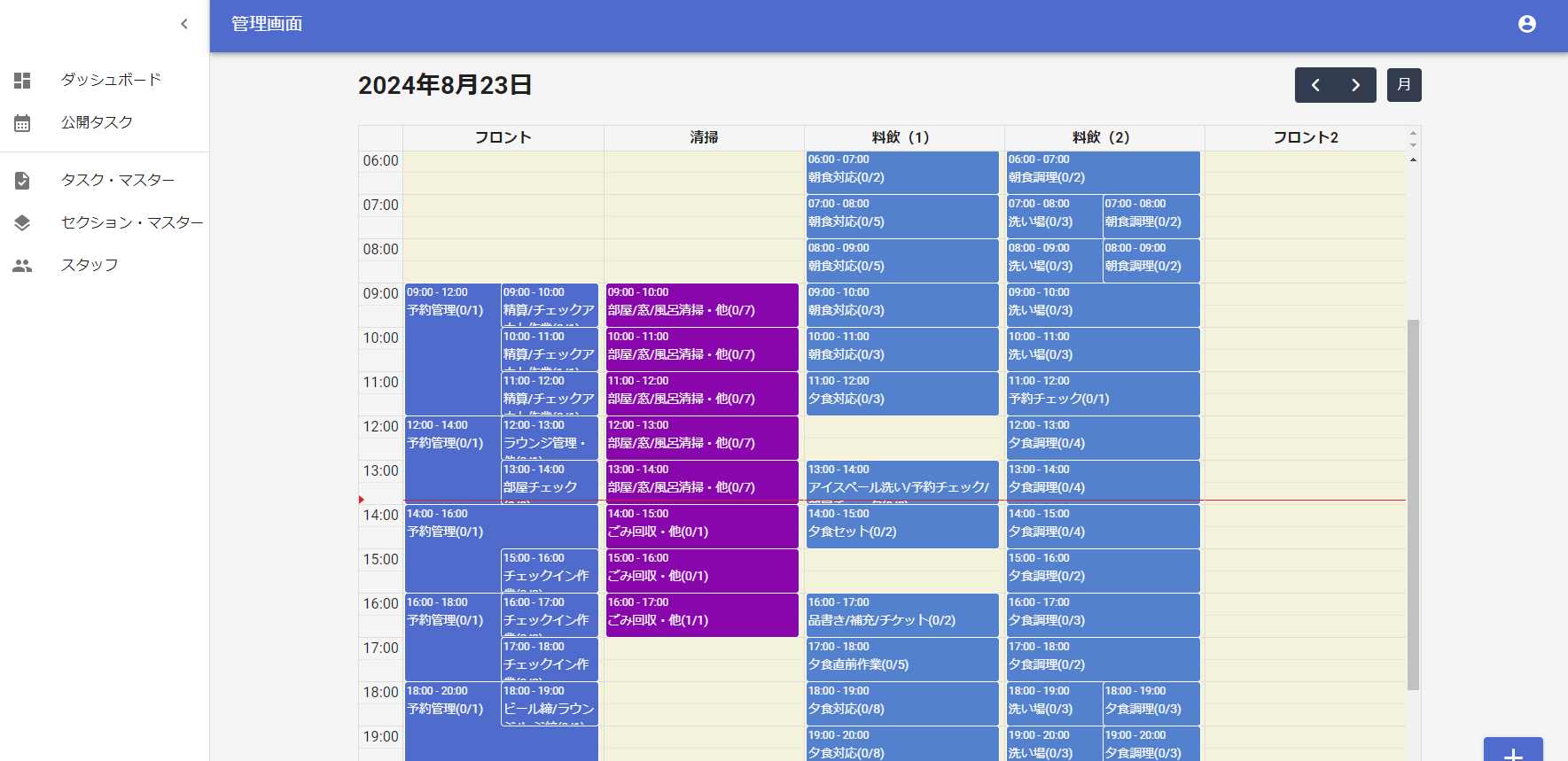 宿泊施設用 シフト/タスク管理システム