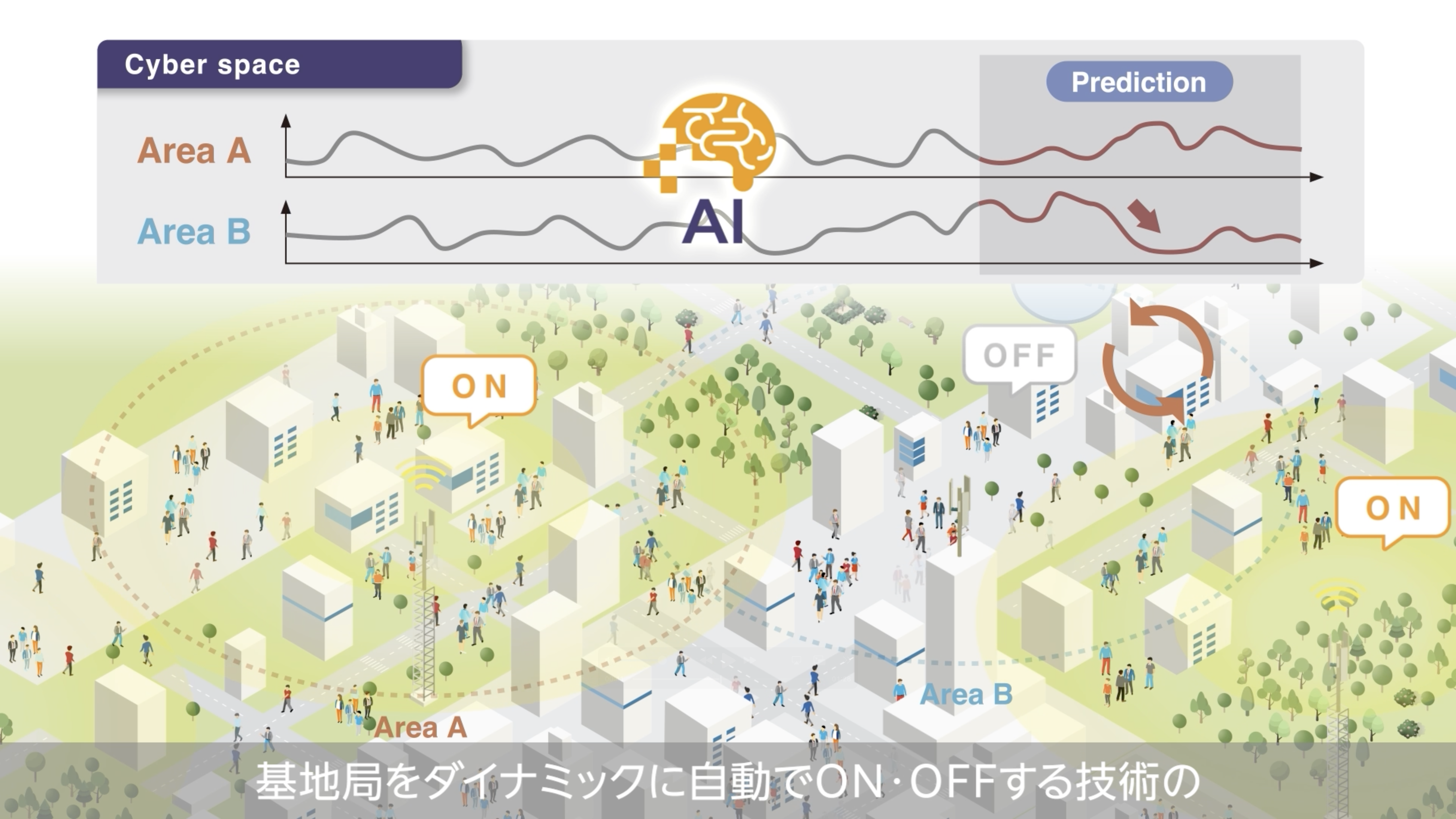 【インフォグラフィック】研究開発機関の研究内容説明動画制作