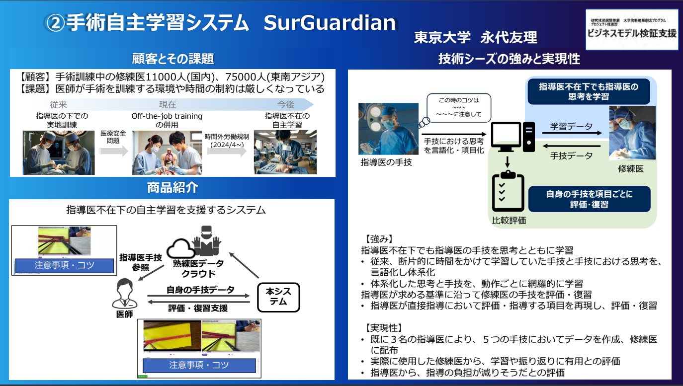 手術自主学習システム