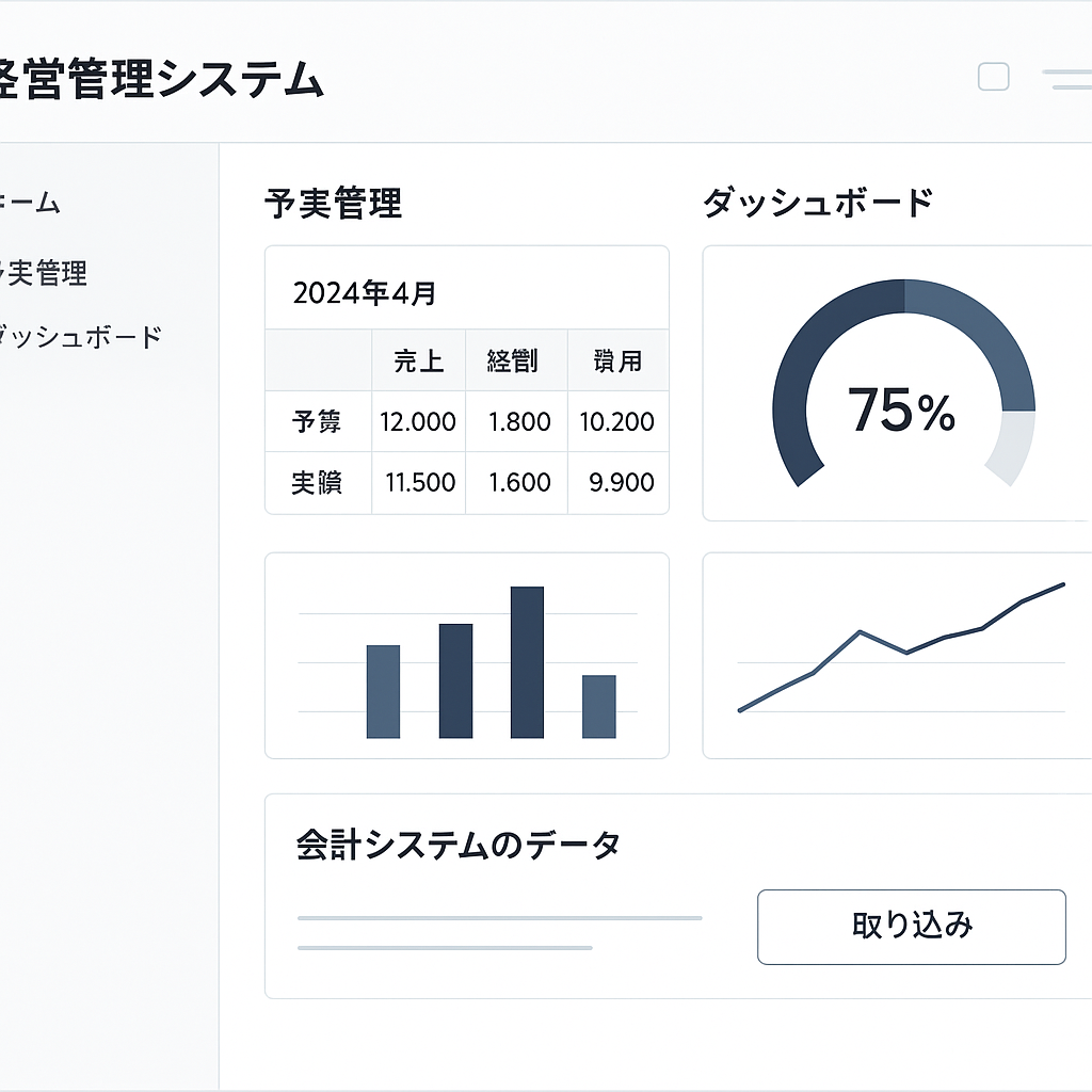 経営管理Saas製品の継続的な開発