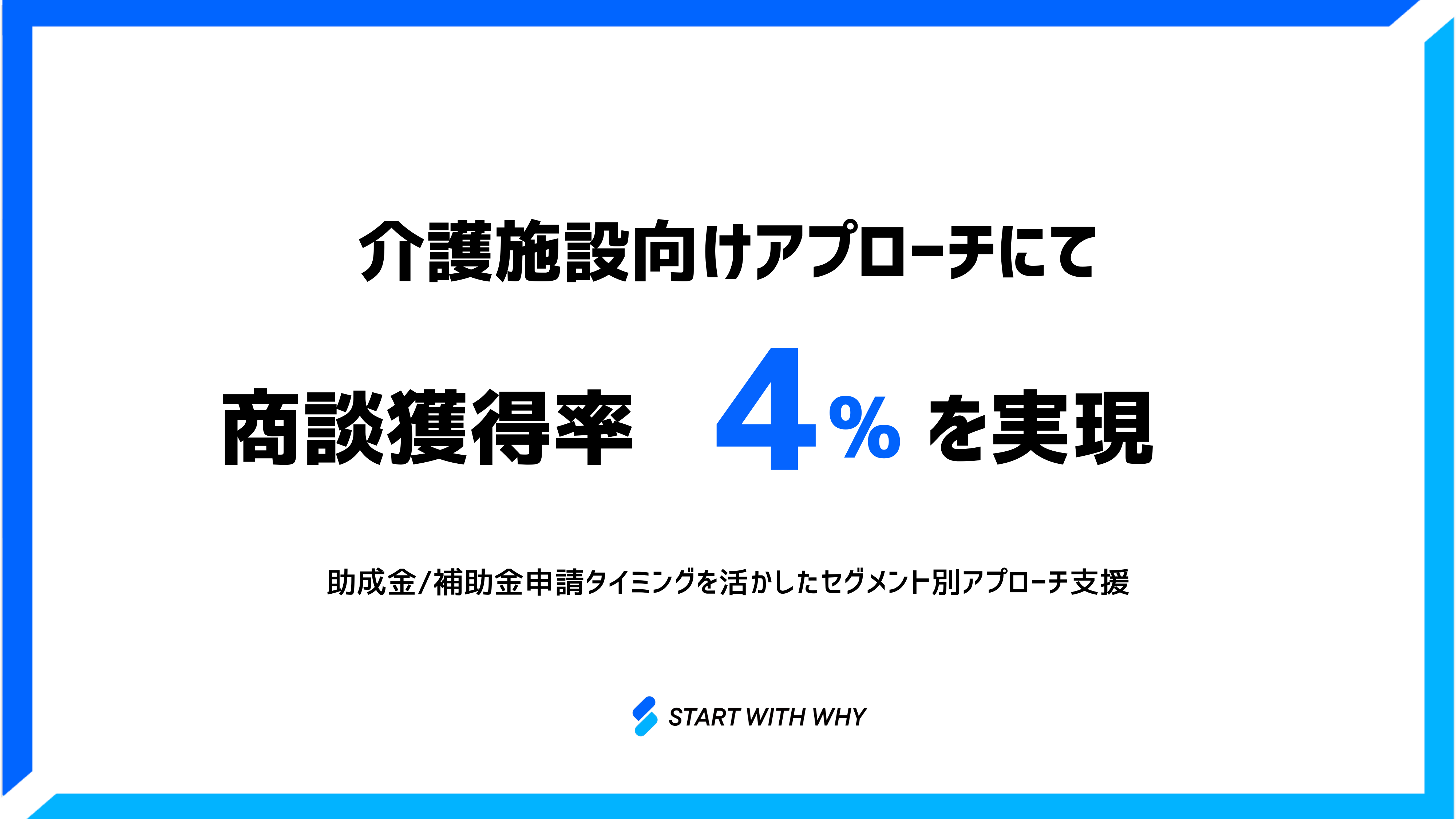 【介護施設向けアプローチで商談獲得率4%】大手介護SaaS出身の元マネージャーによる伴走支援