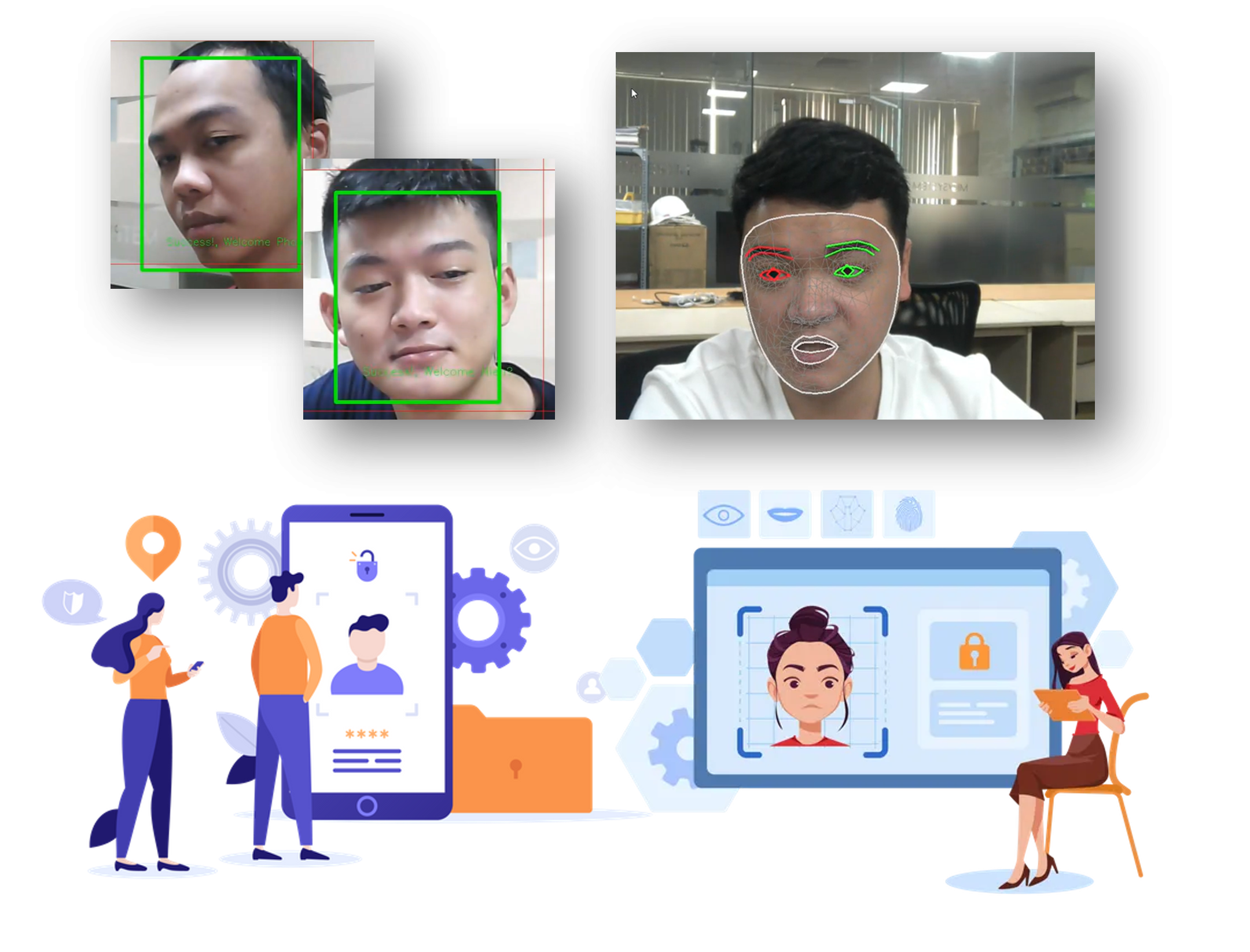 顔認証（AI活用）