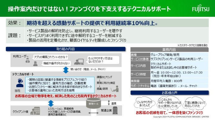 ファンづくりを下支えするテクニカルサポート事例