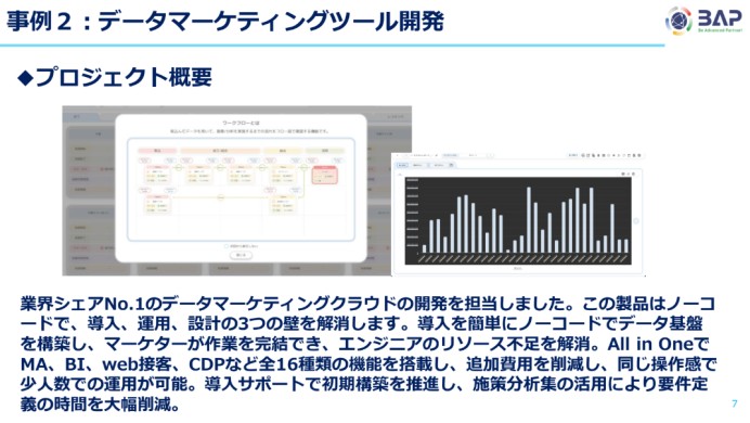 データマーケティングツール開発