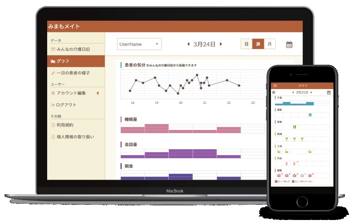 日本電信電話株式会社（NTTコミュニケーション科学基礎研究所）のスマホアプリ開発
