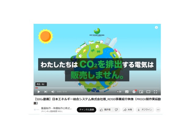 日本エネルギー総合システム株式会社のアニメーション制作