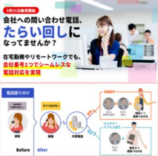 オフショア開発型でのAgile/Scrum開発手法でNTT-TX様の「RING×LINK（顧客コミュニケーションポータル）」を開発