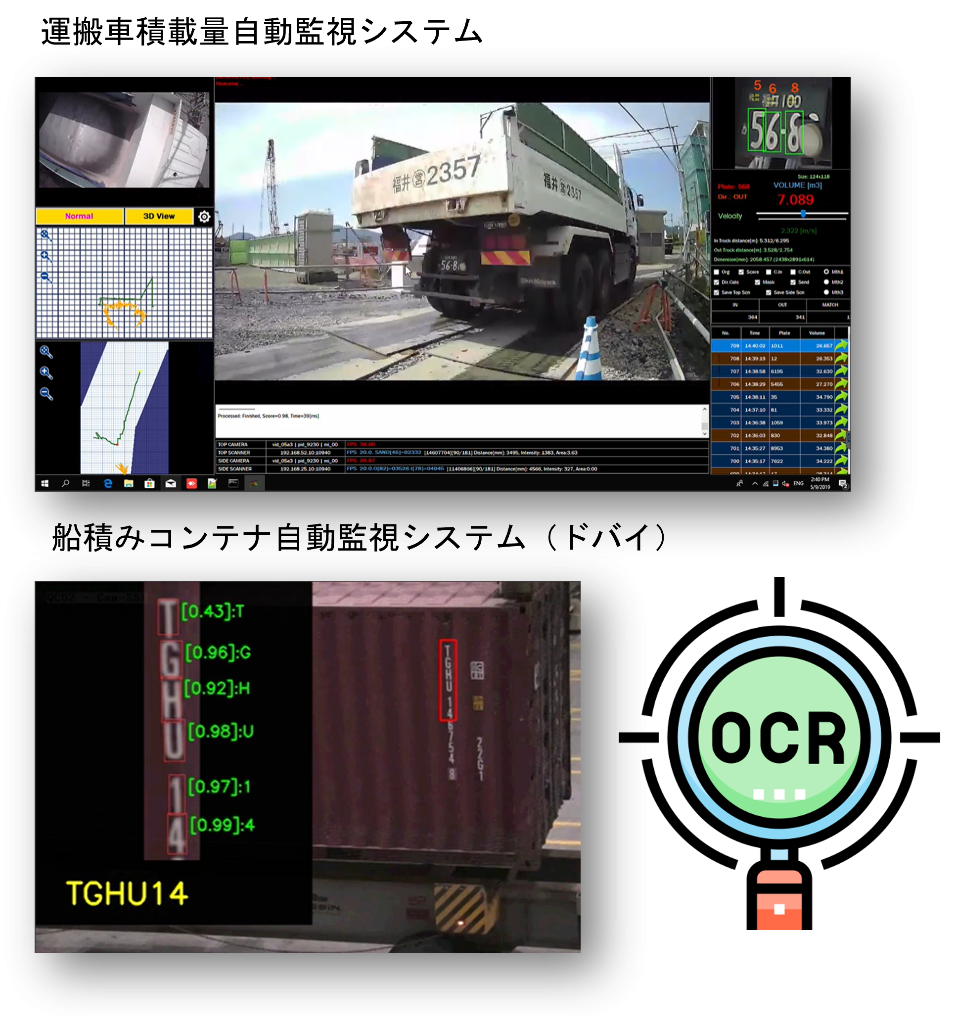 ナンバープレート検知システム