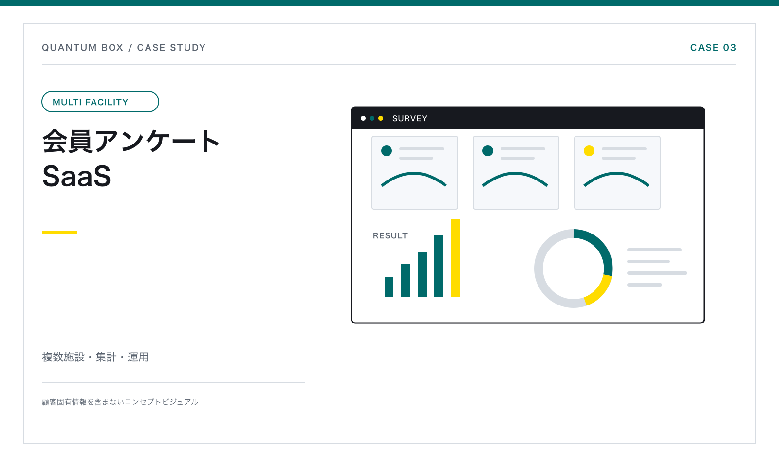 ゴルフ場向け 会員アンケートWebアプリ（スマホで回答・複数施設対応）