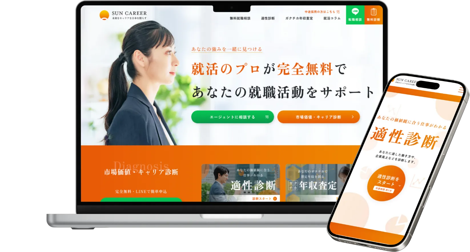 合同会社gibierco様 | 「サンキャリア」求人メディア構築