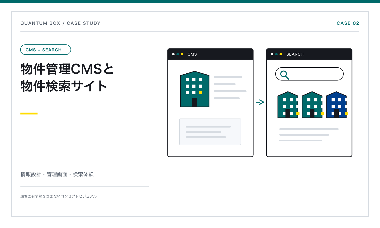 不動産会社向け 物件検索Webアプリと物件管理画面
