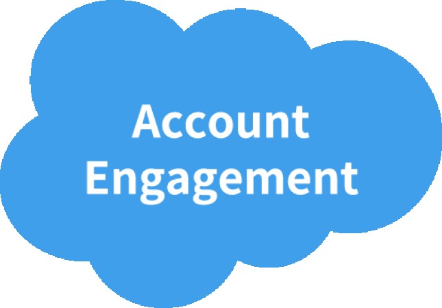 Account Engagement（旧Pardot）活用支援