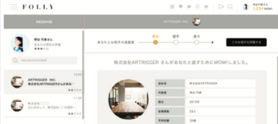 マッチングWebシステム「Folly」を開発