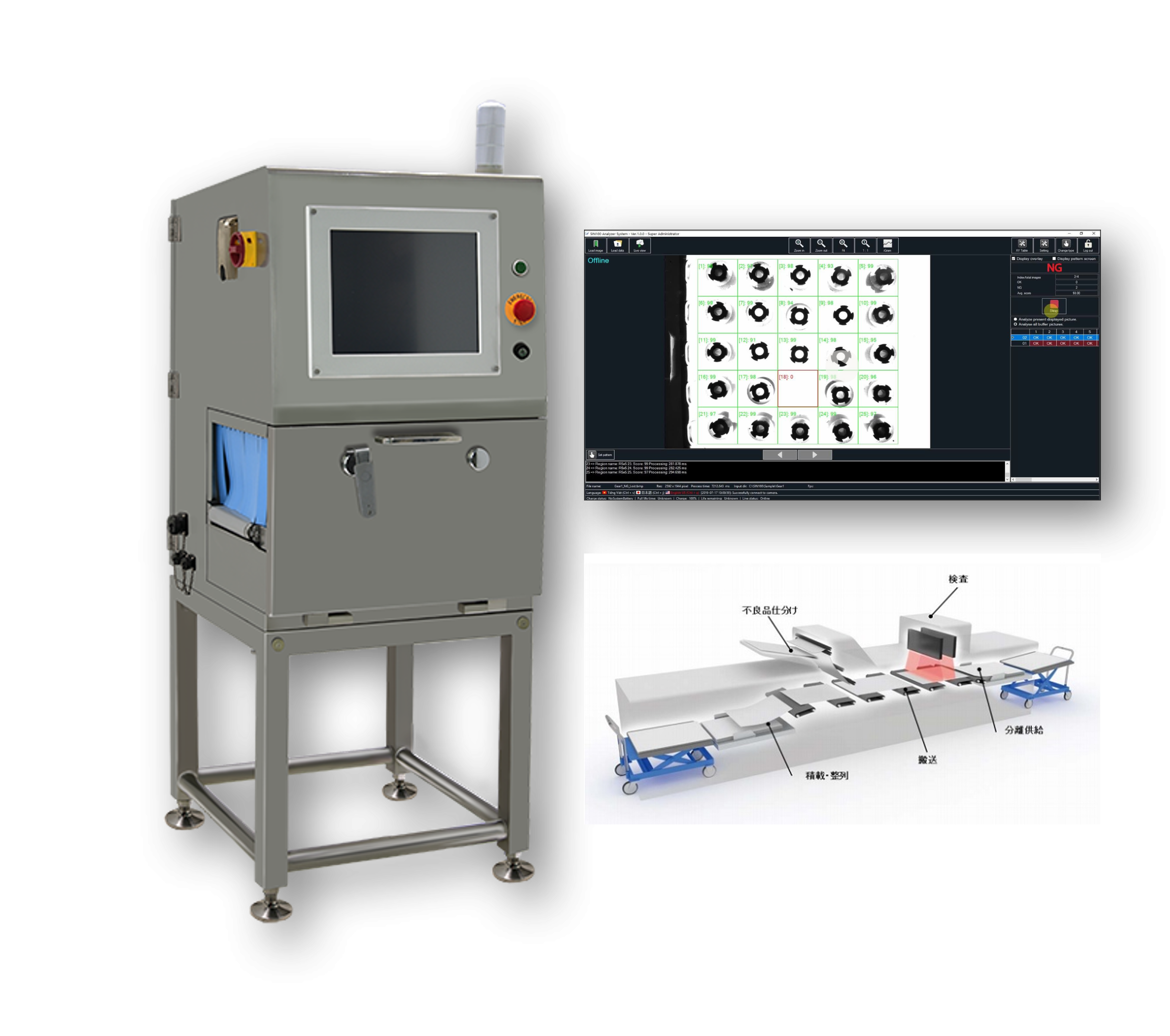 検査装置開発（AI活用）