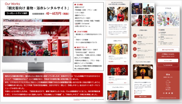 観光客向け 着物・浴衣レンタルサイト