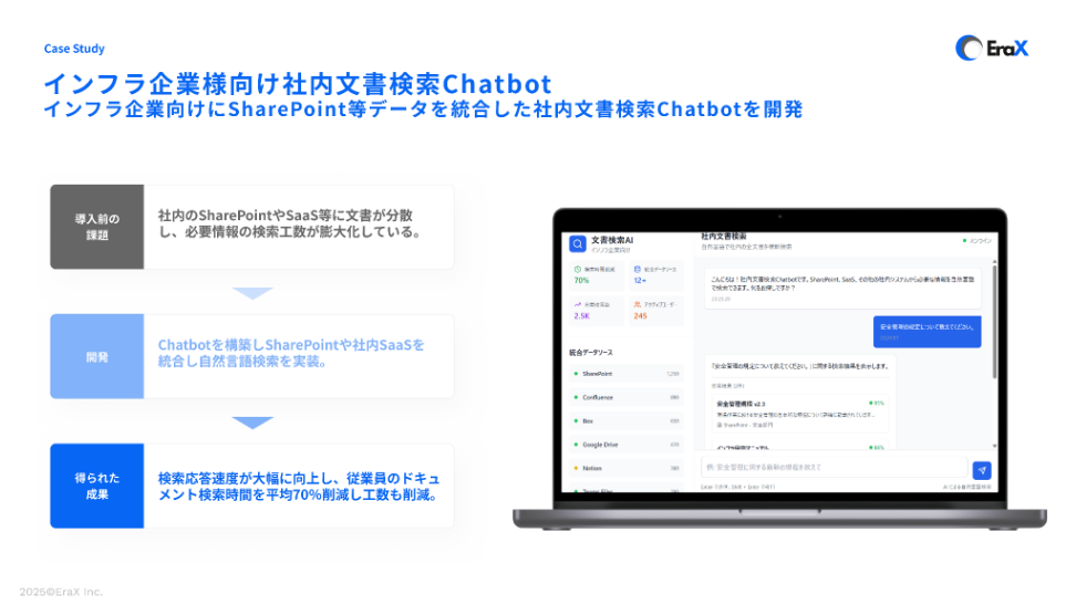 インフラ企業様向け社内文書検索ChatBot