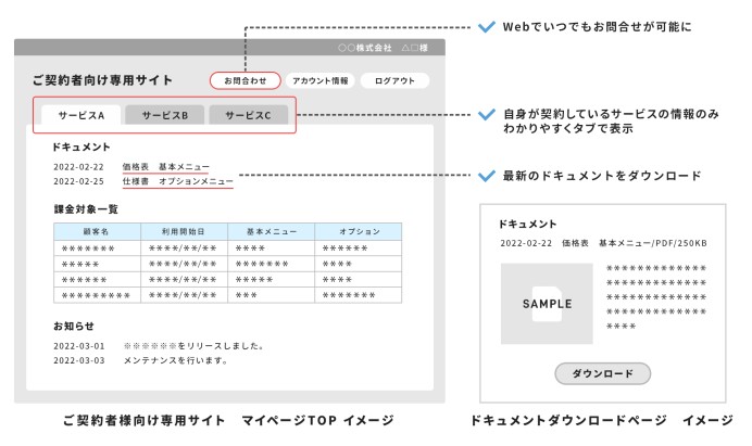 三菱総研ＤＣＳ株式会社のwebアプリケーションシステム開発