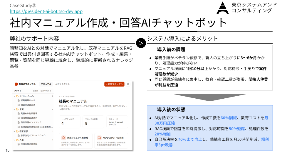 出典付きで回答する社内マニュアルAIチャットボット