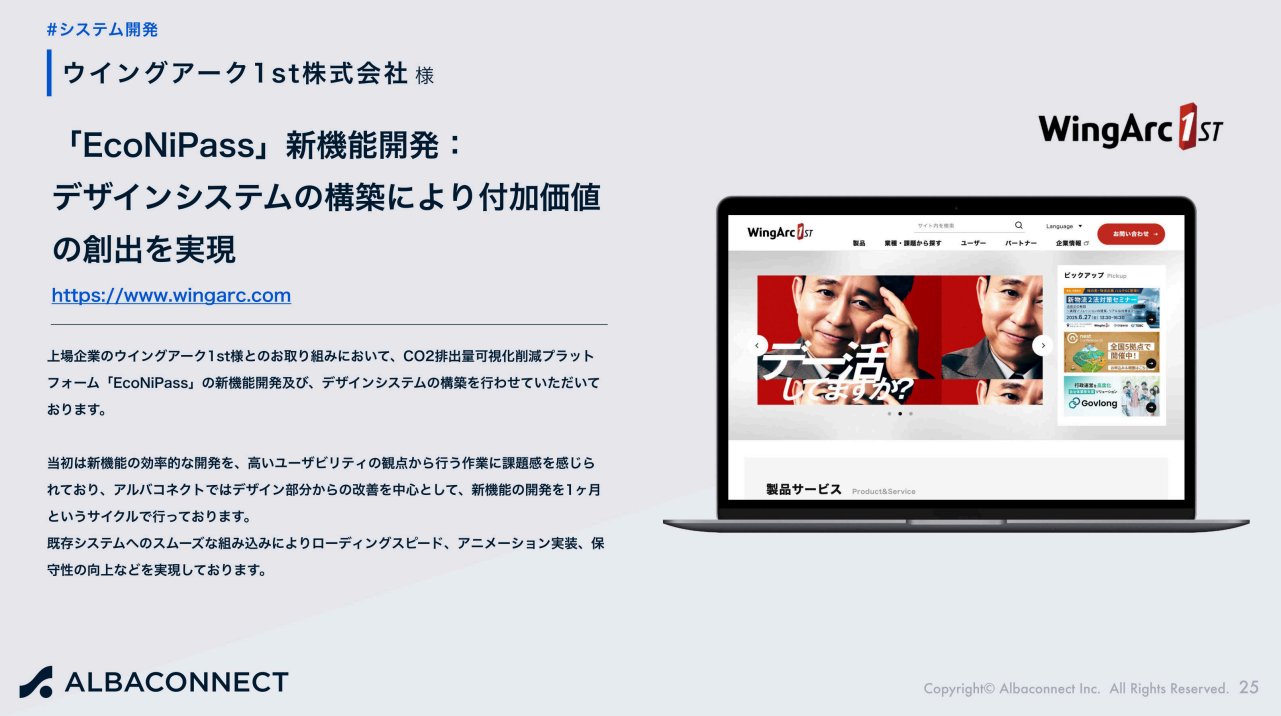 CO2 排出量可視化 SaaS「EcoNiPass」の AI 機能開発 支援