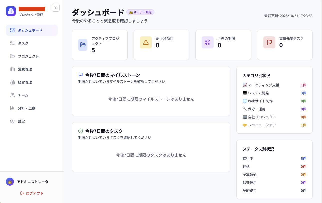 プロジェクト管理システム