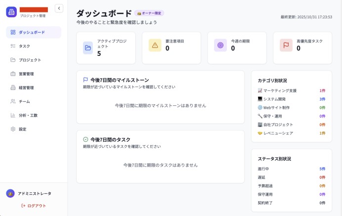 プロジェクト管理システム