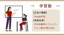 学習塾（Google広告）の広告運用実績