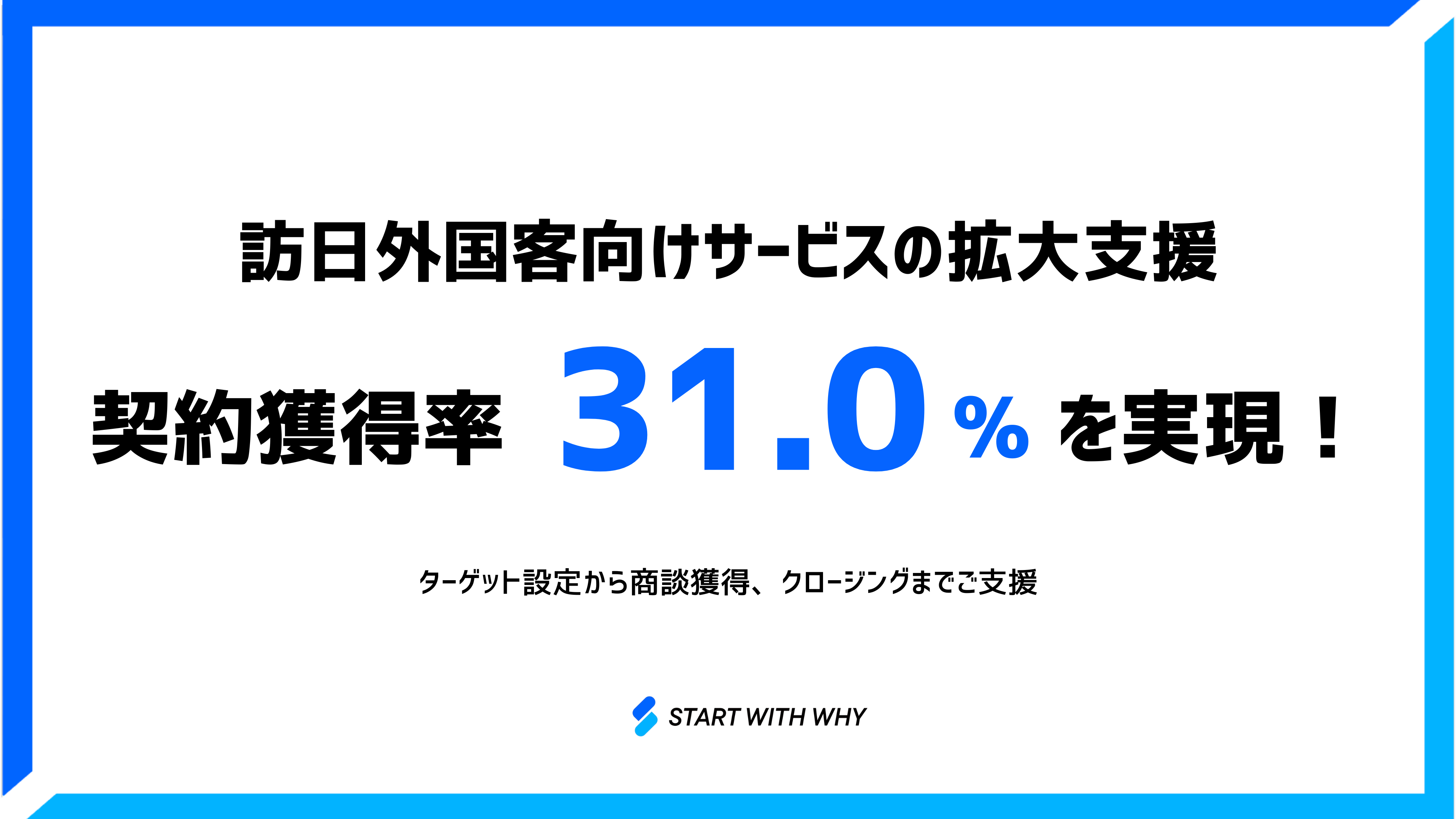 【契約獲得率31.0％を実現！】訪日外国客向けツアーの拡大支援