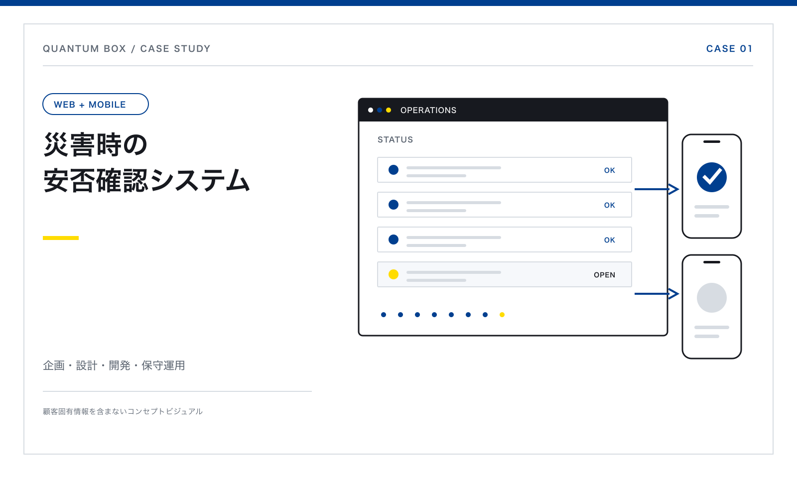 建設会社向け 災害時の安否確認アプリ（iOS／Android）