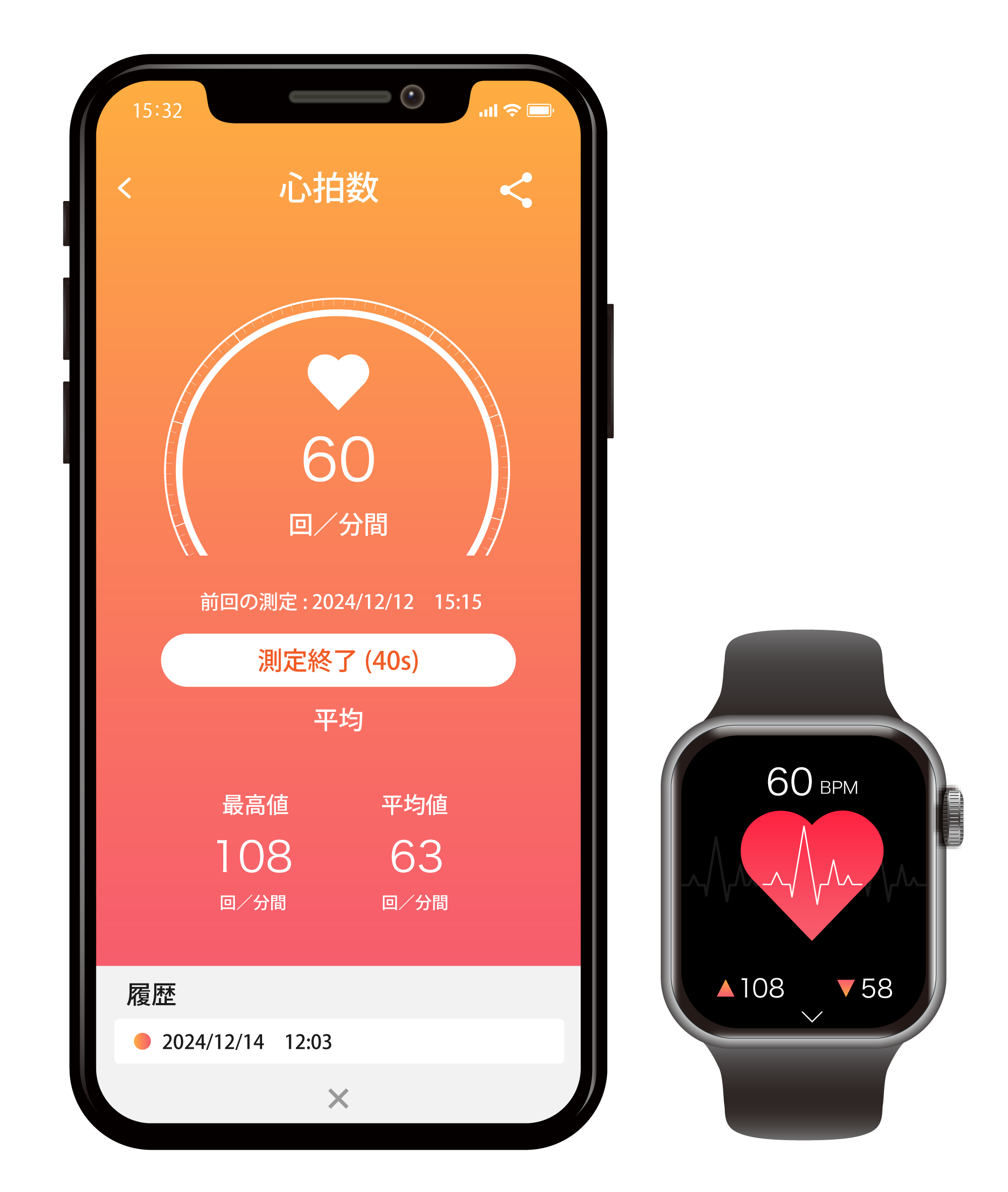 ウェアラブルデバイス向け見守りシステム