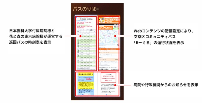 学校法人日本医科大学の情報システム開発