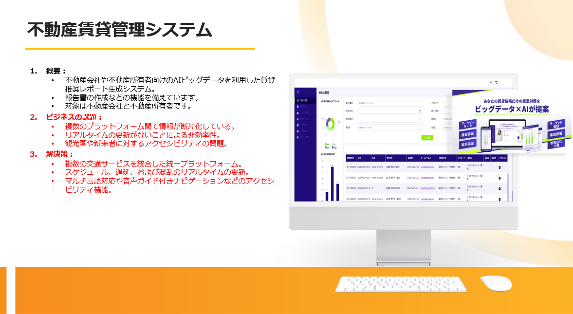 不動産系賃貸管理システム