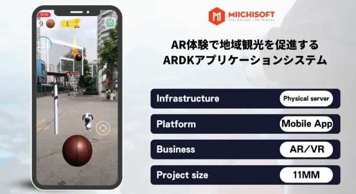 AR体験で地域観光を促進するARDKアプリケーションシステム