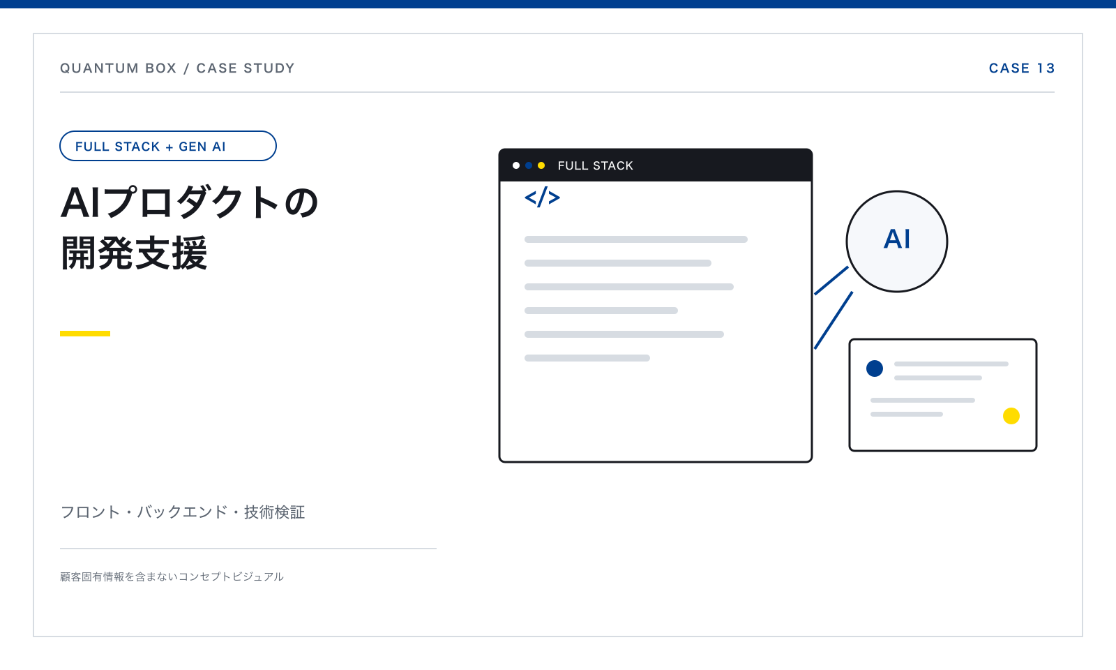 AI企業での開発支援（フロントエンド・バックエンド開発、生成AIチャットの技術検証）