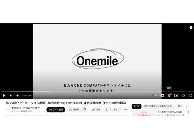 株式会社ONE COMPATHのアニメーション制作