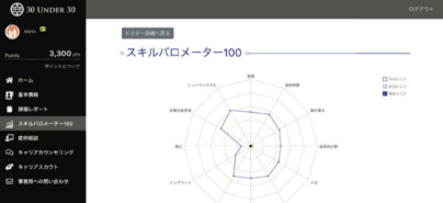 マッチングWebシステム「30 Under 30」を開発